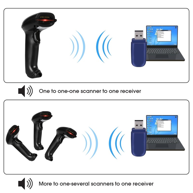 WoneNice 2.4G Wireless Barcode Scanner – 1D Handheld Cordless Barcode