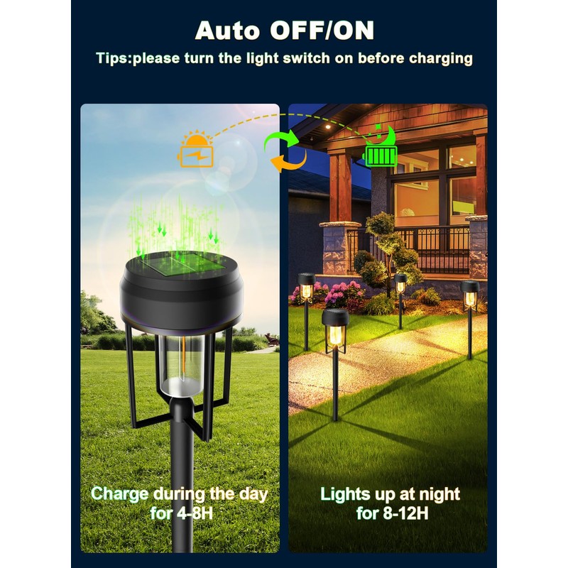 Solar Lights Outdoor 2 Pack, Bright Solar Pathway Lights IP65