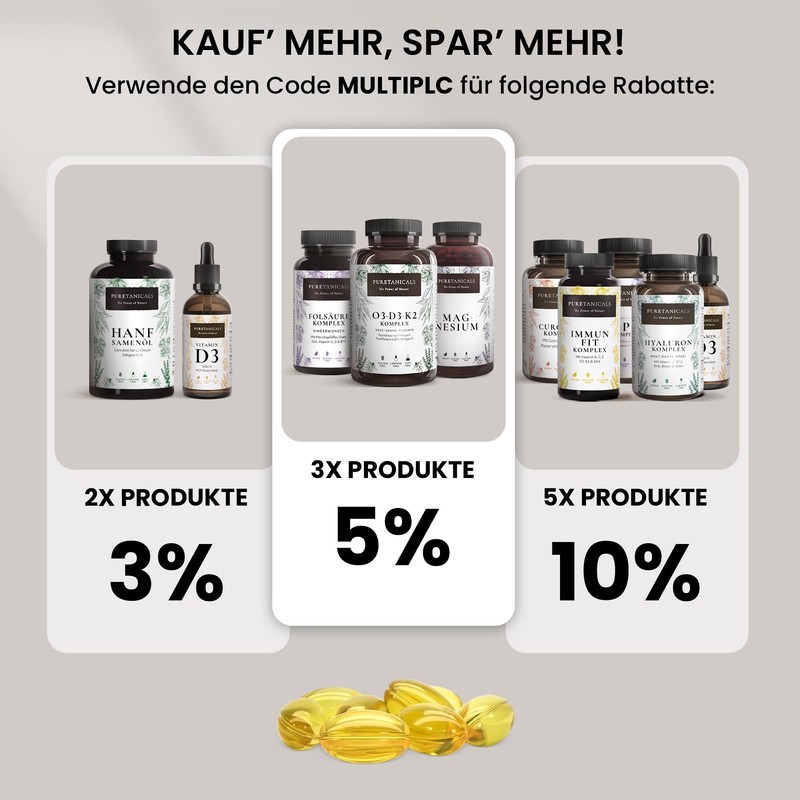 Omega 3 + Vitamin D3, K2 MK7 All-Trans Micro encapsulated