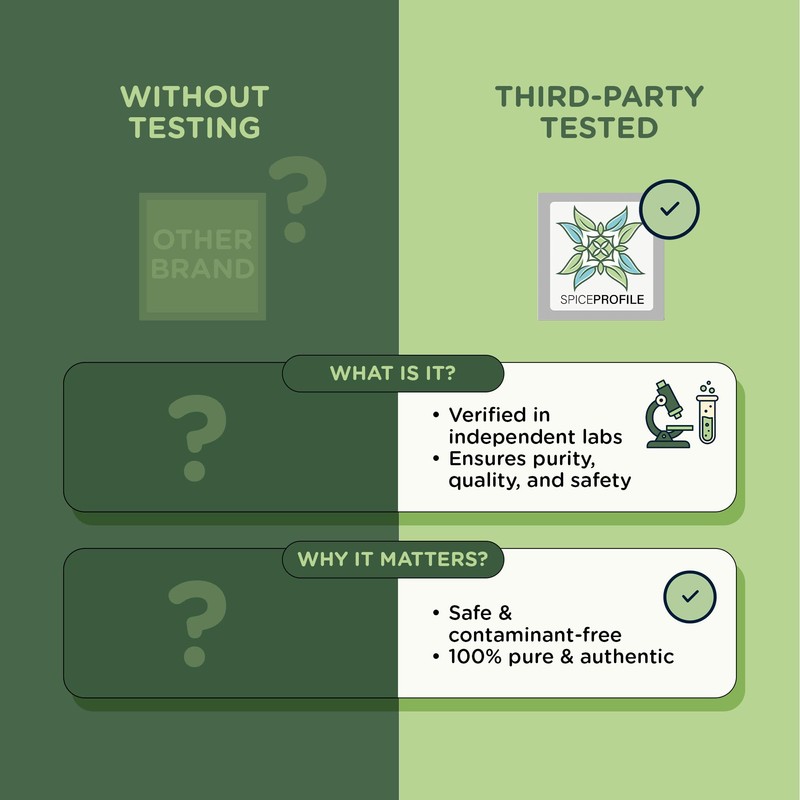 Spice Profile USDA Organic Ground Cloves, Lab Tested for Heavy