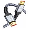 CAPSHI Highwings 4K 60HZ HDMI Cable 6.6FT, 18Gbps High Speed
