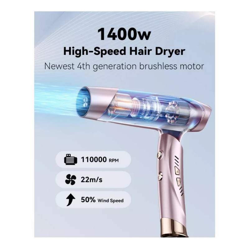 Llano Secadora De Cabello Ionica Llano Ll-pc001 1400w Rosa