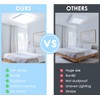 EASY EAGLE LED Ceiling Light Square: 6500 K Ceiling Light