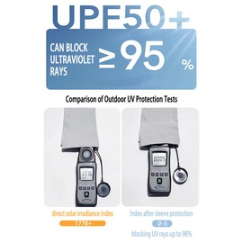 UPF 50 Arm Sleeves - 2 Pairs Cooling Compression UV Protection Sleeves for Sports, Driving & Outdoor Activities (Black+Grey)