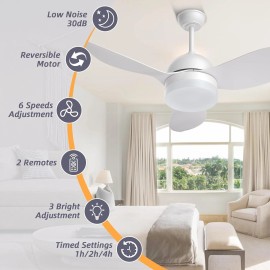ROMASS 38 inch Ceiling Fans with Lights and Remote, LED 3 Colors Dimmable 6 Speed