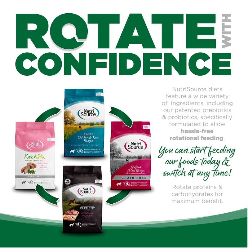 NutriSource Turkey & Rice Dog Food 5lb