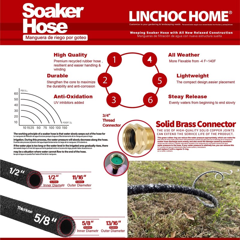 LINCHOC HOME Soaker Hose 50FT 5/8 Inch with Solid Brass
