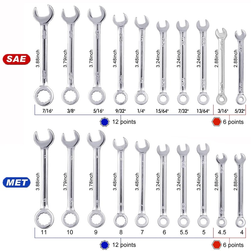 Bestgle 20Pcs Mini Wrench Set, Metric SAE Open Box End