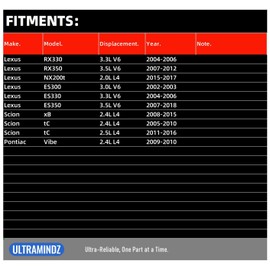 Starter for Scion tC 2.4 2.5/ for Scion xB 2.4 08-15/ for Lexus ES300 ES330 ES350 3.0 3.3 3.5/ RX330 RX350 3.3 3.5/ NX200t 2.0 15-17/ for Pontiac Vibe 2.4 09-10 17825N 28100-28040 28100-0A010