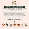 Keratin Republic Acondicionador Hidratante Con Queratina Y Colágeno, 10,1 Oz