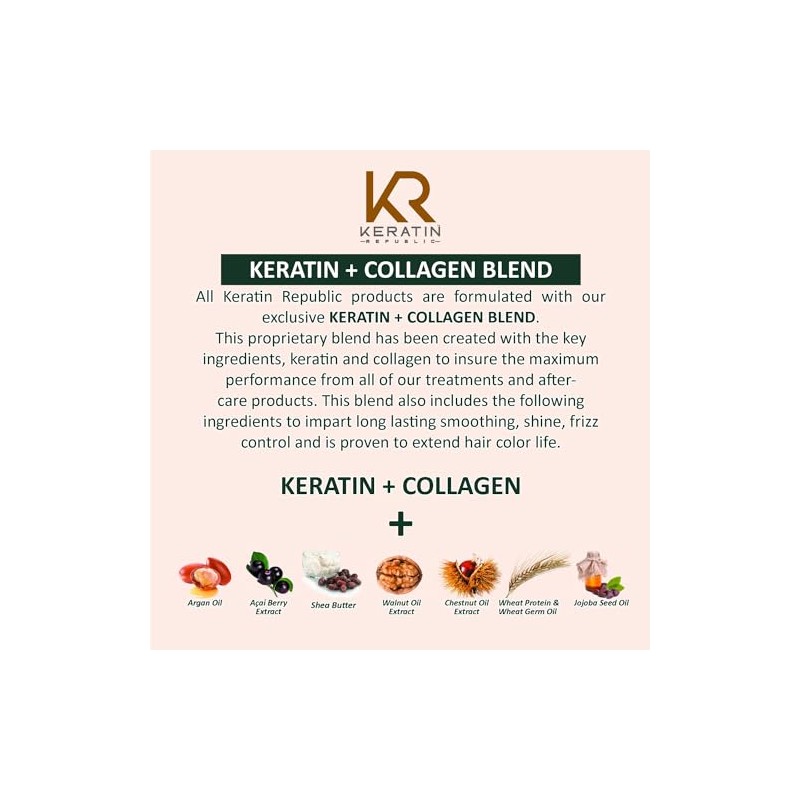 Keratin Republic Acondicionador Hidratante Con Queratina Y Colágeno, 10,1 Oz