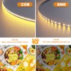 wobsion wobsion 5M LED strip warm white? with power supply