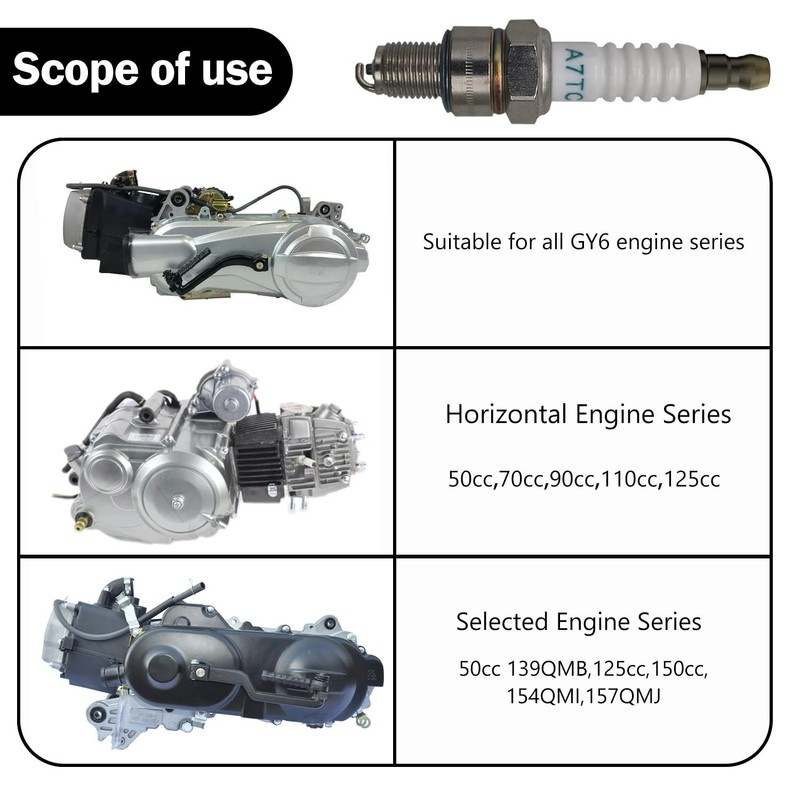 A7TC 139 Spark Plug, Nickel Alloy Spark Plug Set, 2