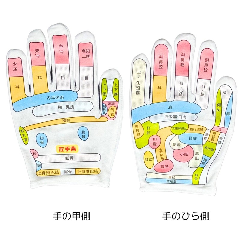 Reflex Area Massage, Pressure Point, Gloves, Soles, Socks Set, Reflexology,