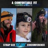 Aikertec Rechargeable Headlamp,Bright LED Head Lamp 7 Modes, Waterproof, 45°