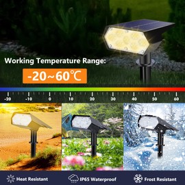 Solar Spot Light Outdoor, 49 LED Lights for Outside, 2 Modes Solar Powered Spotlights, Waterproof Pathway Light for Garden Yard Walkway Driveway Landscape Decorations (4 Pack-Warm White)