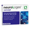 Neurologes Concept Capsules Pack of 30