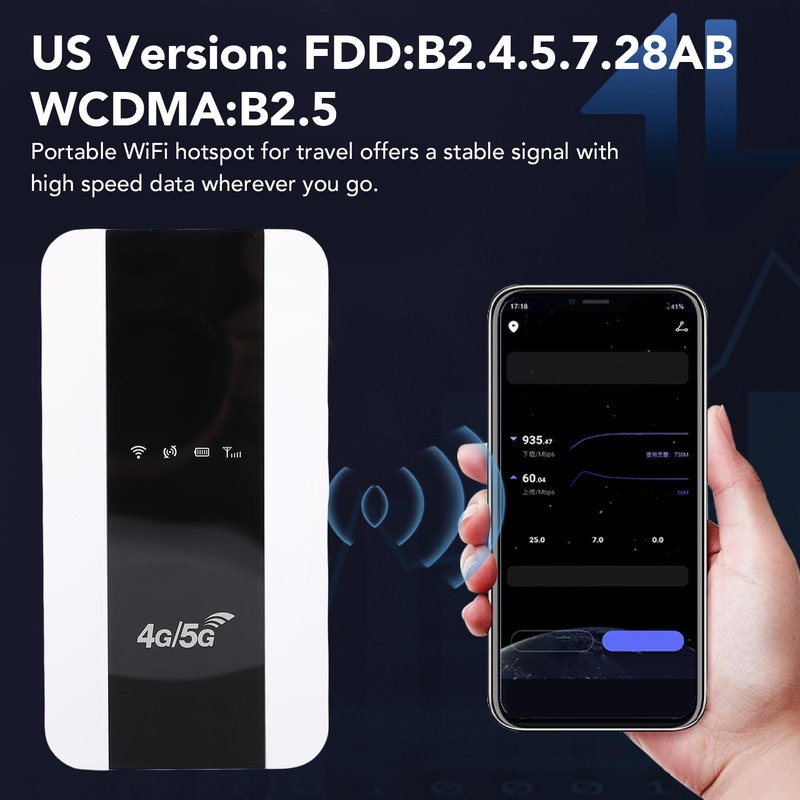 Pomya 4G 5G WiFi Hotspot, Portable Network Router with SIM
