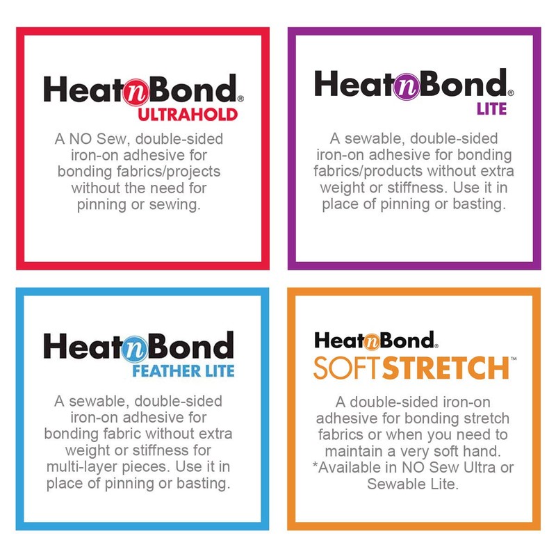 HeatnBond Lite Adhesive, 7/8 Inch x 10 Yards
