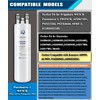 WF3CB Refrigerator Water Filter Compatible with Frigidaire WF3CB Puresource 3