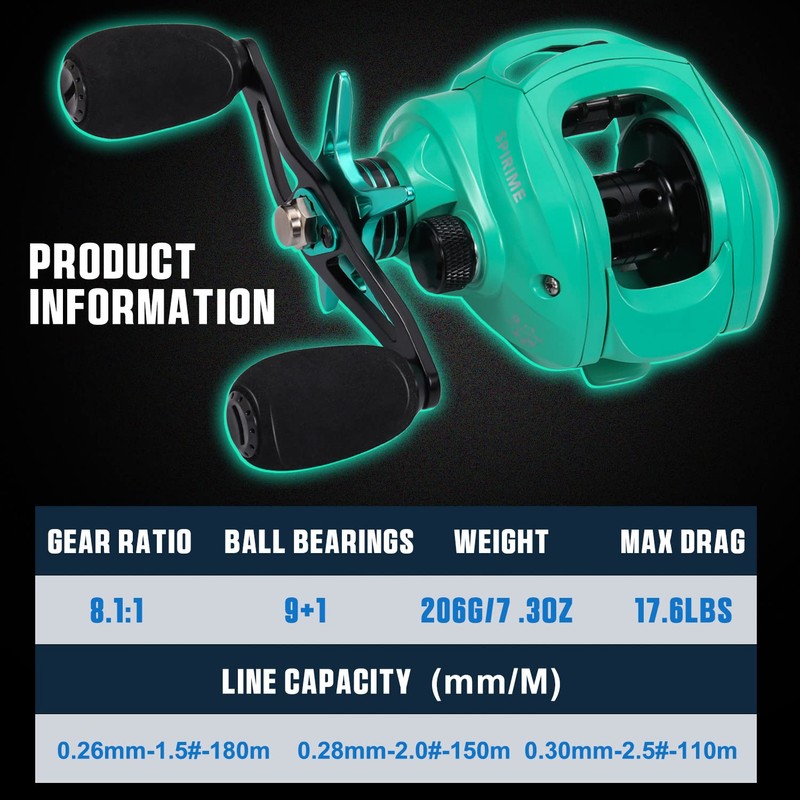 Sougayilang Baitcasting Fishing Reel with 9 + 1 Anti-Reverse Ball