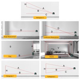 Digital Laser Tape Measure with Charging, 197-Ft Laser Tape Measure & 16-Ft Self-Locking Tape Measure, Metric and Us Units, Measuring Pythagorean, Area, Volume with Switchable Units M/Ft/in