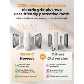 YISSVIC 20W Indoor Bug Zapper Electric Fruit Fly Traps for Indoors Mosquito Zapper Electric Fly Zapper Moth Gnat Insect Killer for Home Office Garage Kitchen Dining Living Room