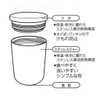 Skater LJFV3 Thermal Insulated Soup Jar, Soup Pot, Lunch Jar,