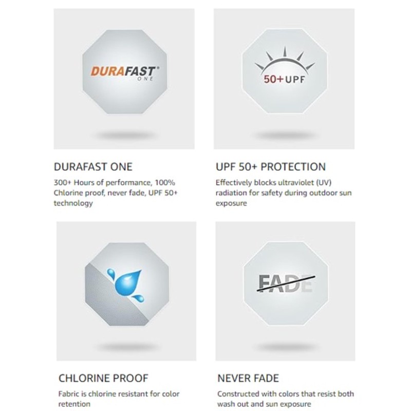 TYR Durafast Jammer-A - (401) Navy - 38