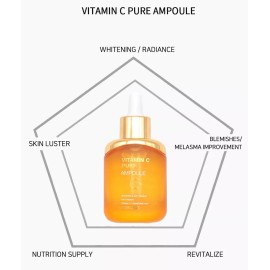 Bidameun Serum Suero Ampolleta Coreana/ Antiarrugas De Vitamina C_1pz