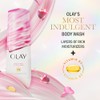 OLAY, Jabón Líquido Corporal, Hidratación con Vitamina B3, Notas de