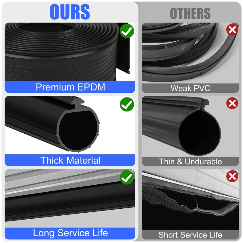 ToLanbbt 17FT Garage Door Bottom Seal Strip for Clopay, EPDM