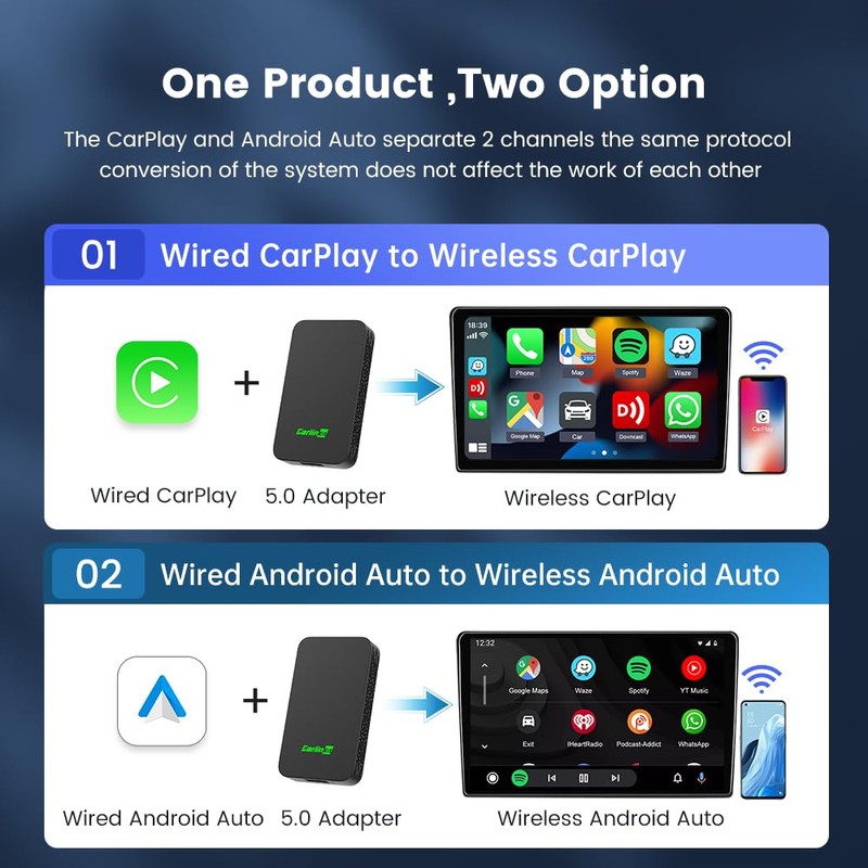 Carlinkit 5.0 Android Auto & Wireless CarPlay Adapter,Plug & Plug,