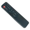 ALLIMITY Replace Remote Control fit for Vivitek QUMI Q38 DLP
