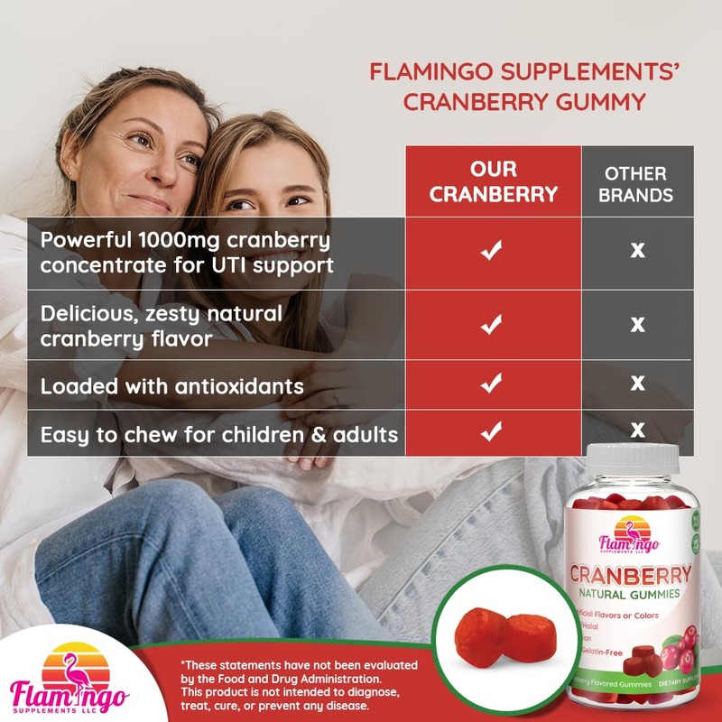Cranberry Gummies 1000 mg - Cranberry Supplement Alternative to Cranberry