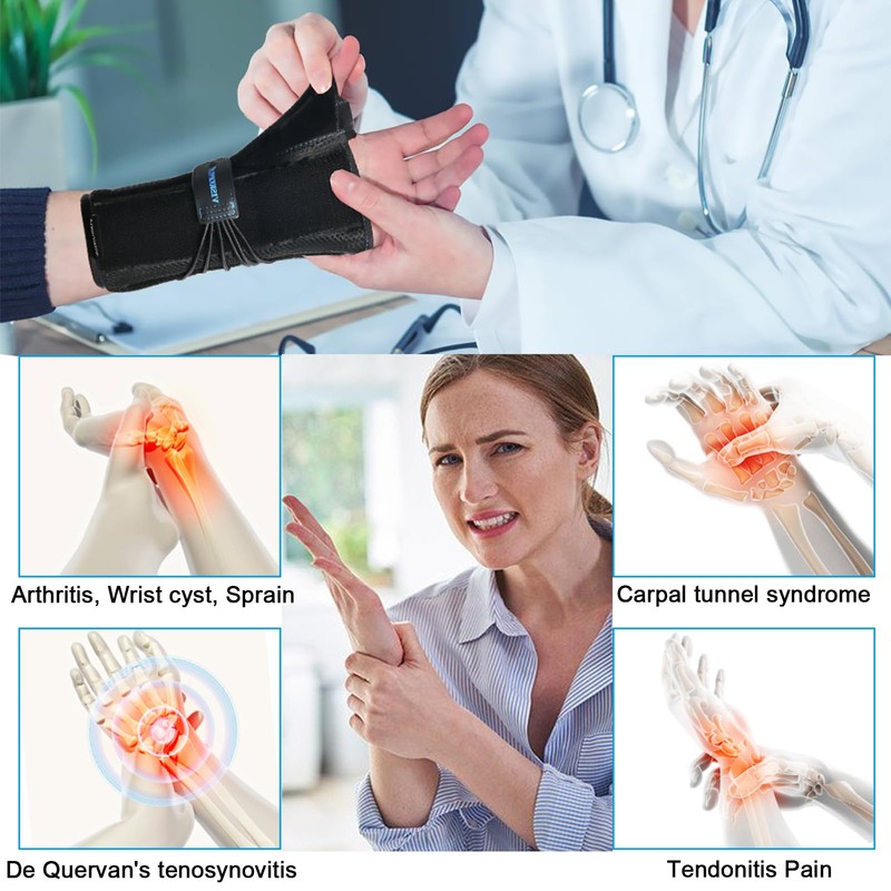 Wrist Brace with Thumb Spica Splint Support for De Quervain's