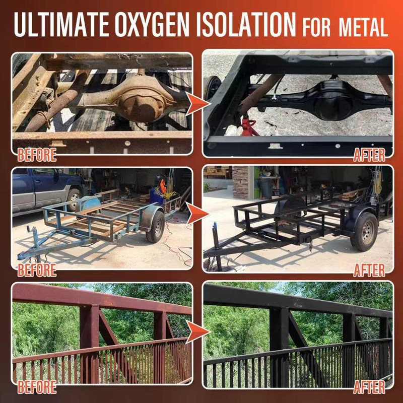 2 in 1 Rust Conveter for Metal Automotive (Matte Black),