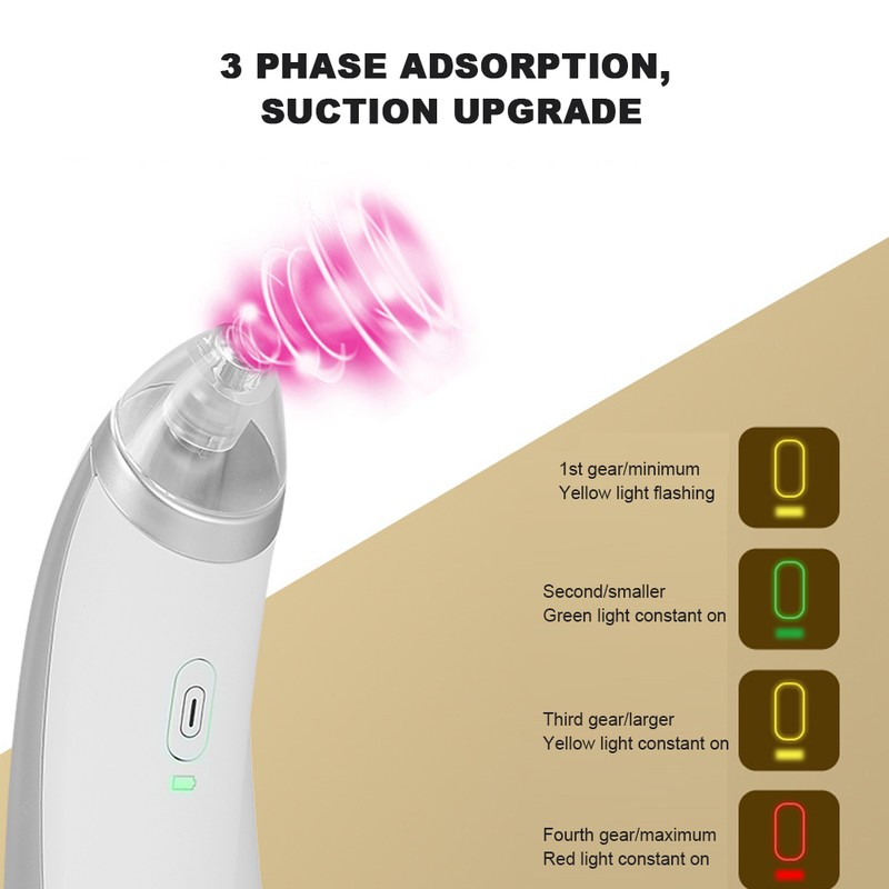 Electric 4‑In‑1 Blackhead Removal Pore Cleaner Suction USB Charging Face