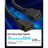 HDMI 2.1 Wall Plate(2 Port), ELECTOP 8K HDMI Wall Outlet