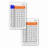 Tidal Volume - Vertical Badge Reference Card (1 Card)