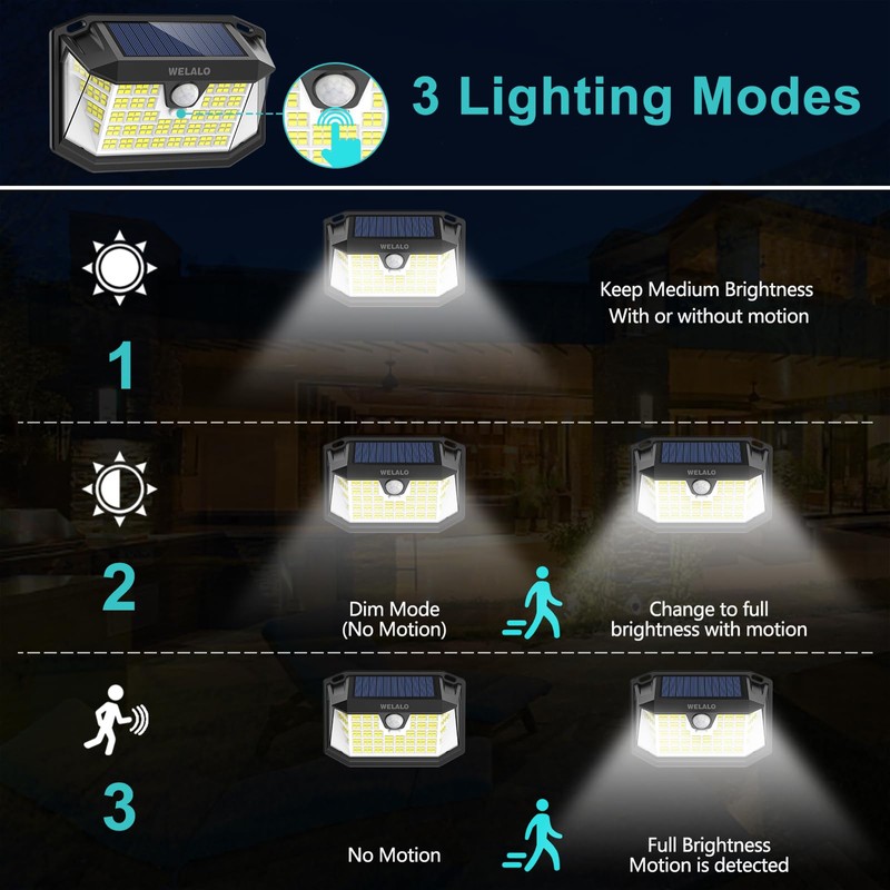 WELALO Solar Motion Lights Outdoor