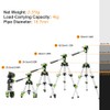 Huepar Self-Leveling Cross Line Laser, Adjustable Tripod Portable Lightweight Laser