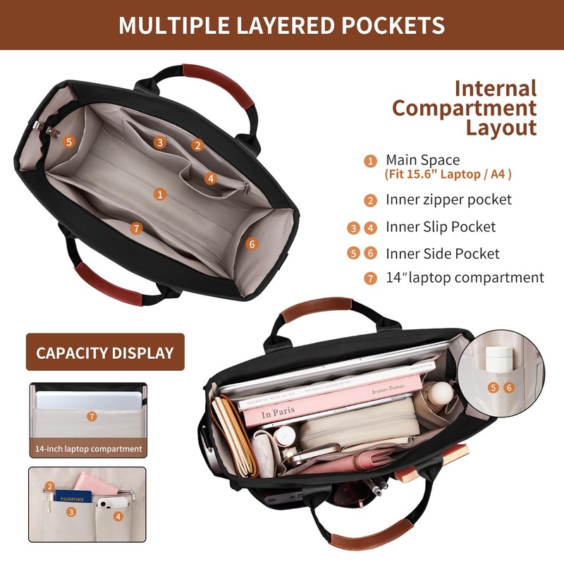 Fancy Forest Utility Work Tote Bags for Women With Compartments