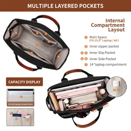 Fancy Forest Utility Work Tote Bags for Women With Compartments & Zipper,Large Canvas Tote Pruse Cossbody for College, Travel
