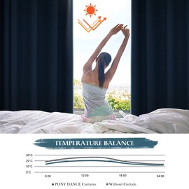 PONY DANCE Net Curtains for Small Windows, Pack of 2, H 90 x W 106 cm, Short Curtain, Opaque, Bistro Curtain, Kitchen Curtains, Heat-Insulating, Blackout Curtain, Eyelets, Dark Blue