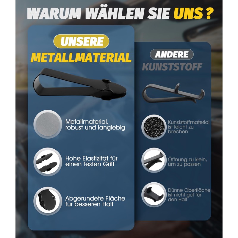 NEWZEROL Metal Sun Visor Holder Compatible with OOONO CO Driver