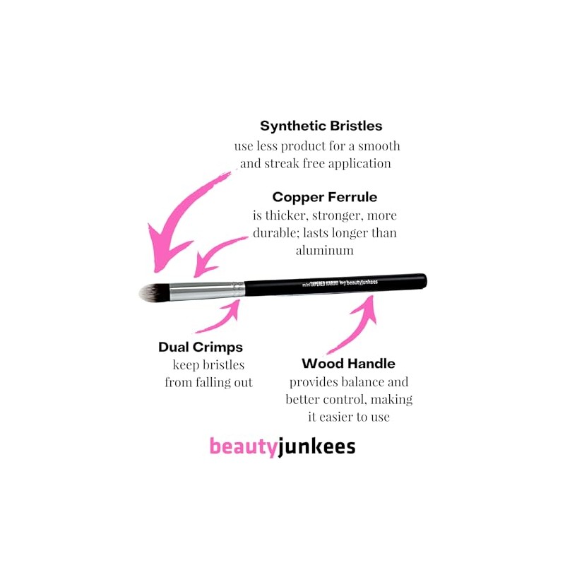 mini Kabuki Makeup Brush Set with Free Case: Includes Blending,