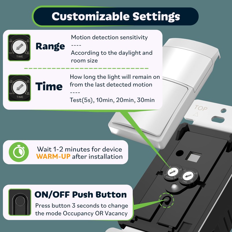 TOPGREENER PIR Motion Sensor Light Switch, Occupancy & Vacancy Motion