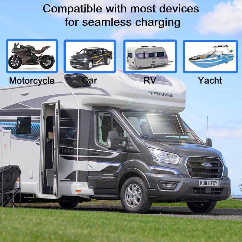 20W 12V Solar Panel Kit with Upgraded Controller for Car,