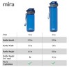 MIRA 17 oz Tritan Water Bottle - BPA-Free Sports Bottle